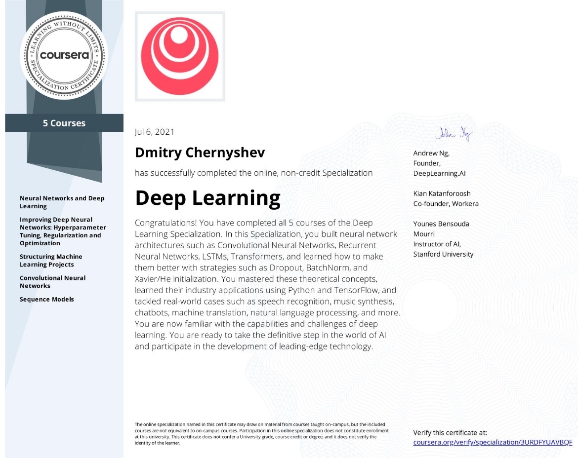 Deeplearning.ai certificate