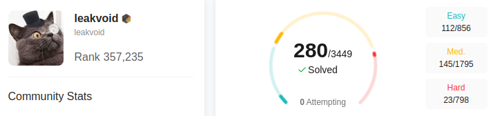 leetcode data
